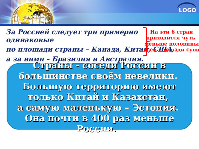 За Россией следует три примерно одинаковые по площади страны – Канада, Китай, США, а за ними – Бразилия и Австралия. На эти 6 стран приходится чуть меньше половины  всей площади суши Страны - соседи России в большинстве своём невелики. Большую территорию имеют только Китай и Казахстан, а самую маленькую – Эстония. Она почти в 400 раз меньше России. 