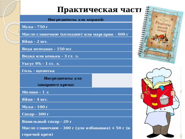 Практическая часть Ингредиенты для коржей: Мука - 750 г Масло сливочное (холодное) или маргарин - 400 г Яйца - 2 шт. Вода холодная - 150 мл Водка или коньяк - 3 ст. л. Уксус 9% - 1 ст. л. Соль - щепотка  Ингредиенты для заварного крема:   Молоко - 1 л Яйца - 4 шт. Мука - 100 г Сахар - 300 г Ванильный сахар - 20 г Масло сливочное - 300 г (для взбивания) + 50 г (в горячий крем)  
