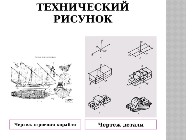 Технический рисунок Чертеж строения корабля Чертеж детали 