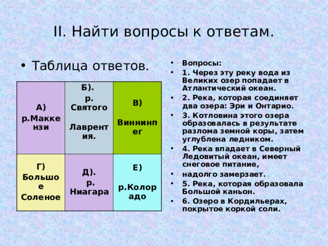 II . Найти вопросы к ответам. Таблица ответов. Вопросы: 1. Через эту реку вода из Великих озер попадает в Атлантический океан. 2. Река, которая соединяет два озера: Эри и Онтарио. 3. Котловина этого озера образовалась в результате разлома земной коры, затем углублена ледником. 4. Река впадает в Северный Ледовитый океан, имеет снеговое питание, надолго замерзает. 5. Река, которая образовала Большой каньон. 6. Озеро в Кордильерах, покрытое коркой соли.  А) р.Маккензи Б). р. Святого  Лаврентия.  Г) Большое Соленое В)  Виннинпег Д).  р. Ниагара Е)  р.Колорадо 