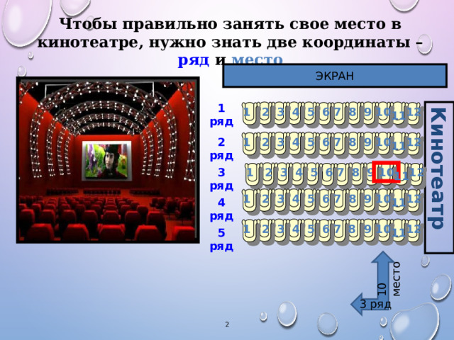 Кинотеатр 10 место Чтобы правильно занять свое место в кинотеатре, нужно знать две координаты – ряд и место ЭКРАН 1 ряд 7 1 4 3 2 12 10 9 8 5 6 11 6 2 ряд 12 5 4 3 2 1 7 8 9 10 11 3 ряд 10 9 12 7 1 2 3 4 6 5 8 11 8 12 1 5 4 3 2 7 9 10 6 4 ряд 11 7 12 10 9 8 4 1 2 3 5 6 5 ряд 11 3 ряд  