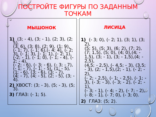 ПОСТРОЙТЕ ФИГУРЫ ПО ЗАДАННЫМ ТОЧКАМ МЫШОНОК    1) (3; - 4), (3; - 1), (2; 3), (2; 5),  (3; 6), (3; 8), (2; 9), (1; 9),  (- 1; 7), (- 1; 6),(- 4; 4), (- 2; 3), (- 1; 3), (- 1; 1), (- 2; 1), (-2; - 1), (- 1; 0), (- 1; - 4), (- 2; - 4),  (- 2; - 6), (- 3; - 6), (- 3; - 7),  (- 1; - 7), (- 1; - 5), (1; - 5),  (1; - 6), (3; - 6), (3; - 7),  (4; - 7), (4; - 5), (2; - 5), (3; - 4). 2) ХВОСТ: (3; - 3), (5; - 3), (5; 3). 3) ГЛАЗ: (- 1; 5).      ЛИСИЦА   1) (- 3; 0), (- 2; 1), (3; 1), (3; 2),  (5; 5), (5; 3), (6; 2), (7; 2),  (7; 1,5), (5; 0), (4; 0),(4; - 1,5), (3; - 1), (3; - 1,5),(4; - 2,5),  (4,5; - 2,5), (- 4,5; - 3), (3,5; - 3), (2; - 1,5),(2; - 1), (- 2; - 2),  (- 2; - 2,5), (- 1; - 2,5), (- 1; - 3), (- 3; - 3), (- 3; - 2), (- 2; - 1),  (- 3; - 1), (- 4; - 2), (- 7; - 2),  (- 8; - 1), (- 7; 0), (- 3; 0). 2) ГЛАЗ: (5; 2). 