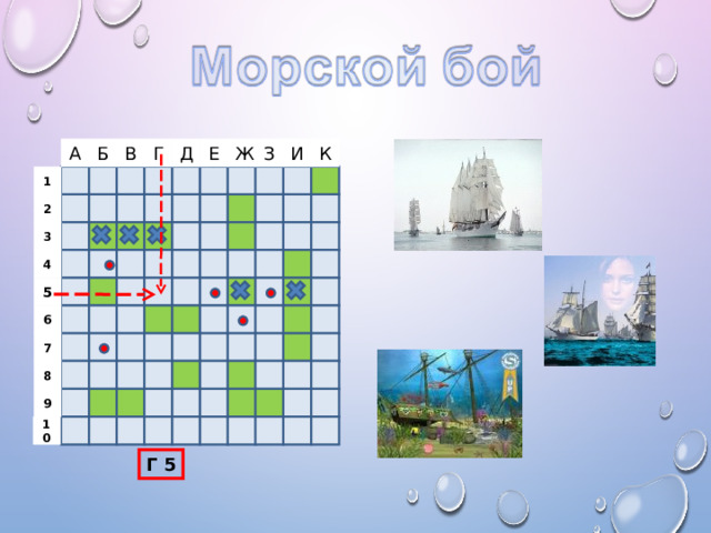 З А Б В Д Е Ж Г И К 1 2 3 4 5 6 7 8 9 10 Г 5 3 