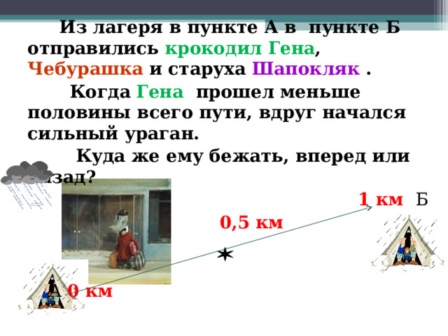  Из лагеря в пункте А в пункте Б отправились крокодил Гена , Чебурашка и старуха Шапокляк .  Когда Гена прошел меньше половины всего пути, вдруг начался сильный ураган.  Куда же ему бежать, вперед или назад?  1 км  Б  0,5 км  А 0 км 