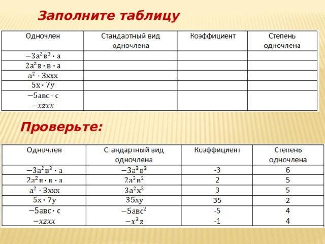 Заполните таблицу Проверьте: 