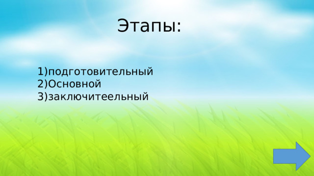 Этапы: 1)подготовительный 2)Основной 3)заключитеельный 