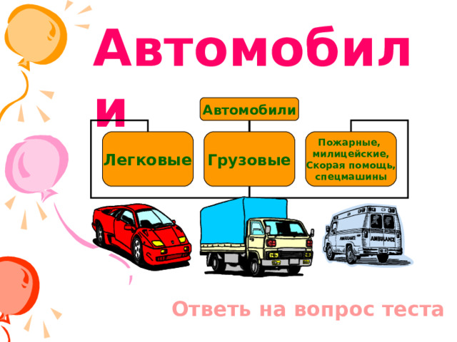 Автомобили Автомобили Легковые Грузовые Пожарные, милицейские, Скорая помощь, спецмашины Ответь на вопрос теста 