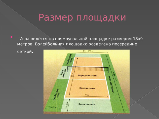 Размер площадки  Игра ведётся на прямоугольной площадке размером 18х9 метров. Волейбольная площадка разделена посередине сеткой . 