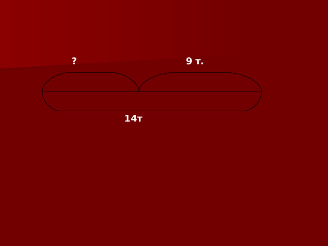 ? 9 т. 14т 