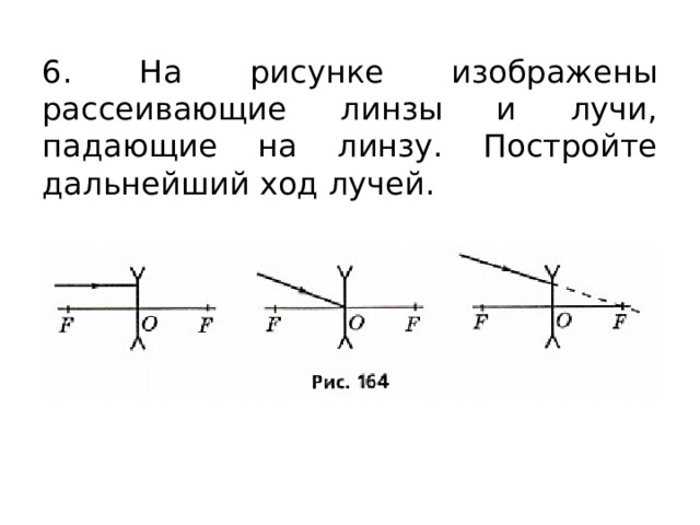 6. На рисунке изображены рассеивающие линзы и лучи, падающие на линзу. Постройте дальнейший ход лучей. 