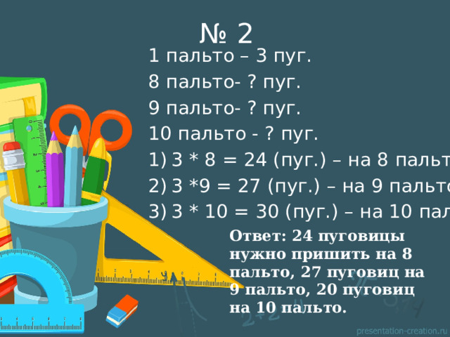 № 2 1 пальто – 3 пуг. 8 пальто- ? пуг. 9 пальто- ? пуг. 10 пальто - ? пуг. 3 * 8 = 24 (пуг.) – на 8 пальто 3 *9 = 27 (пуг.) – на 9 пальто 3 * 10 = 30 (пуг.) – на 10 пальто Ответ: 24 пуговицы нужно пришить на 8 пальто, 27 пуговиц на 9 пальто, 20 пуговиц на 10 пальто. 