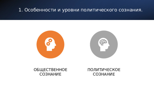 1. Особенности и уровни политического сознания. Общественное сознание Политическое сознание 