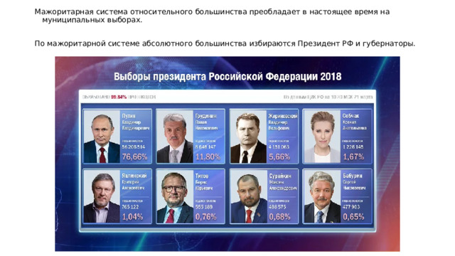 Мажоритарная система относительного большинства преобладает в настоящее время на муниципальных выборах.  По мажоритарной системе абсолютного большинства избираются Президент РФ и губернаторы. 