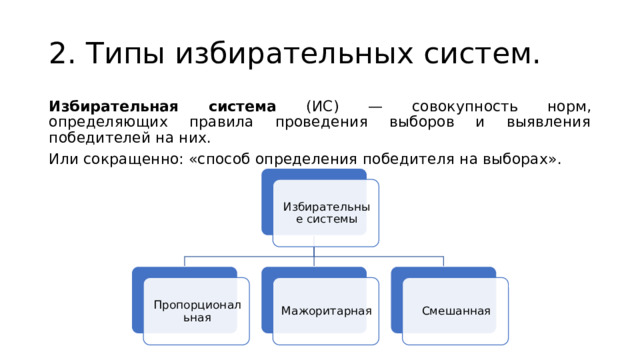 2. Типы избирательных систем. Избирательная система (ИС) — совокупность норм, определяющих правила проведения выборов и выявления победителей на них. Или сокращенно: «способ определения победителя на выборах». Избирательные системы Пропорциональная Мажоритарная Смешанная 