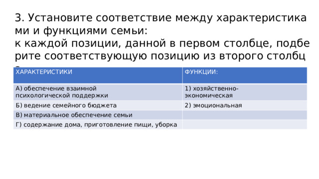 3. Установите соответствие между характеристиками и функциями семьи: к каждой позиции, данной в первом столбце, подберите соответствующую позицию из второго столбца.​ ХАРАКТЕРИСТИКИ  ФУНКЦИИ: А) обеспечение взаимной психологической поддержки  1) хозяйственно- Б) ведение семейного бюджета экономическая 2) эмоциональная В) материальное обеспечение семьи Г) содержание дома, приготовление пищи, уборка 