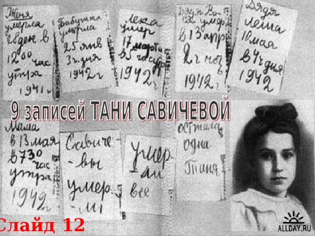Слайд 12 
