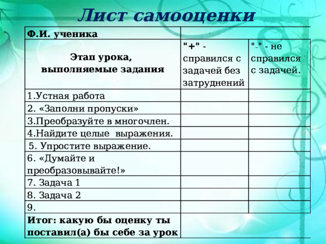 Лист самооценки Ф.И. ученика Ф.И. ученика       
