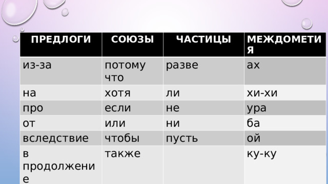 ПРЕДЛОГИ из-за СОЮЗЫ ЧАСТИЦЫ потому что на про МЕЖДОМЕТИЯ разве хотя от если ли ах хи-хи не или вследствие ура ни чтобы в продолжение ба пусть также ой ку-ку 