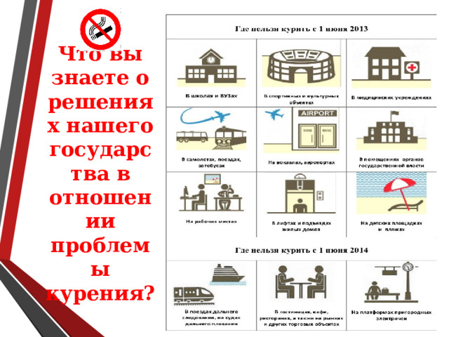 Что вы знаете о решениях нашего государства в отношении проблемы курения? 