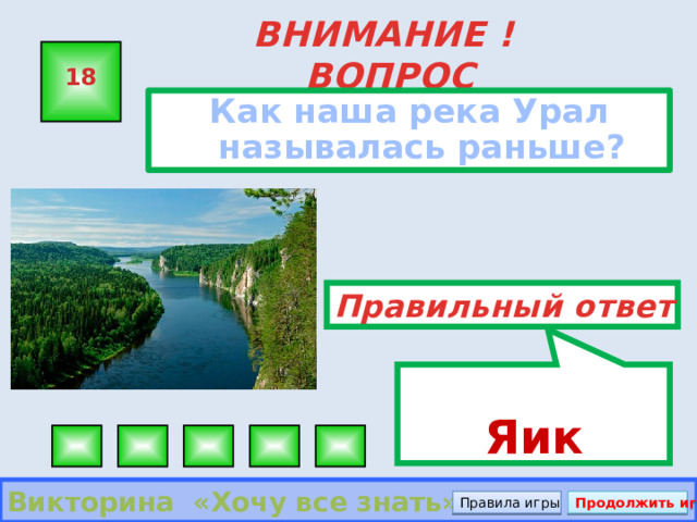 Яик  ВНИМАНИЕ ! ВОПРОС 18 Как наша река Урал называлась раньше? Правильный ответ Викторина «Хочу все знать» Правила игры Продолжить игру 