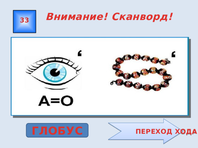 Внимание! Сканворд! 33  ПЕРЕХОД ХОДА ГЛОБУС 