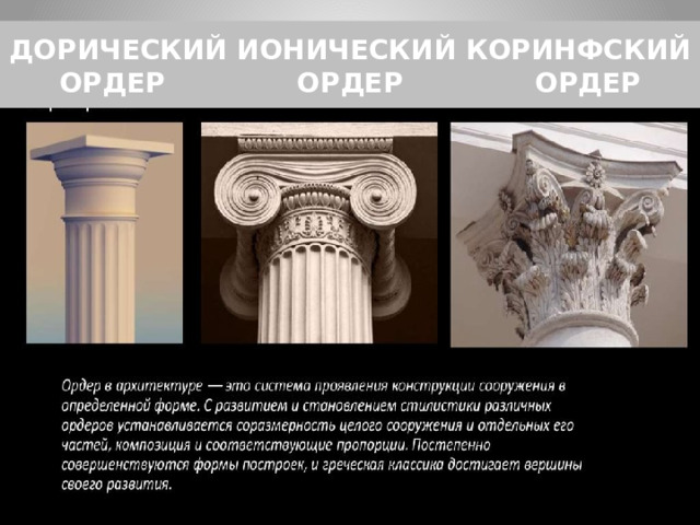 ДОРИЧЕСКИЙ ИОНИЧЕСКИЙ КОРИНФСКИЙ  ОРДЕР ОРДЕР ОРДЕР 
