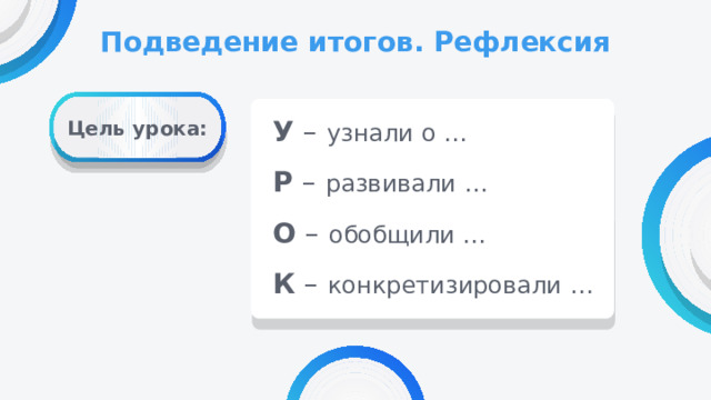 Подведение итогов. Рефлексия У –  узнали о … Р –  развивали … О –  обобщили … К –  конкретизировали … Цель урока: 