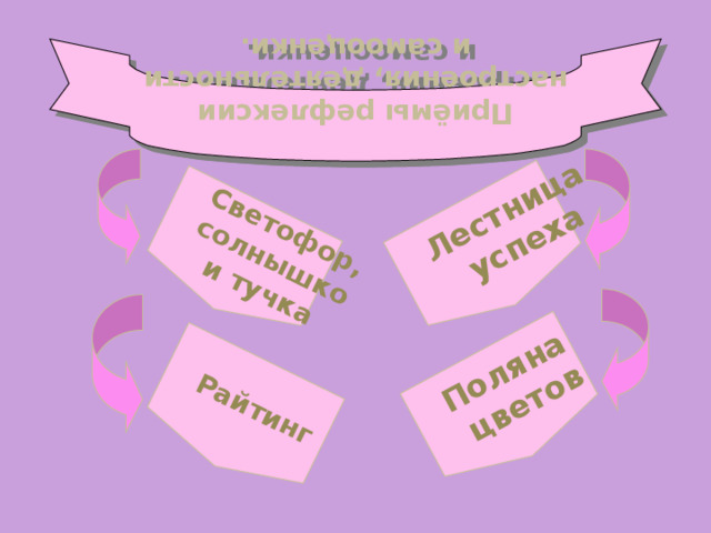 Приёмы рефлексии настроения, деятельности и самооценки. Светофор, солнышко Лестница и тучка успеха Райтинг Поляна цветов 