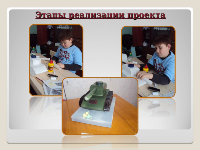 Этапы реализации проекта   