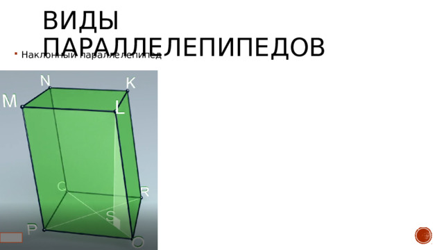 Виды параллелепипедов Наклонный параллелепипед 