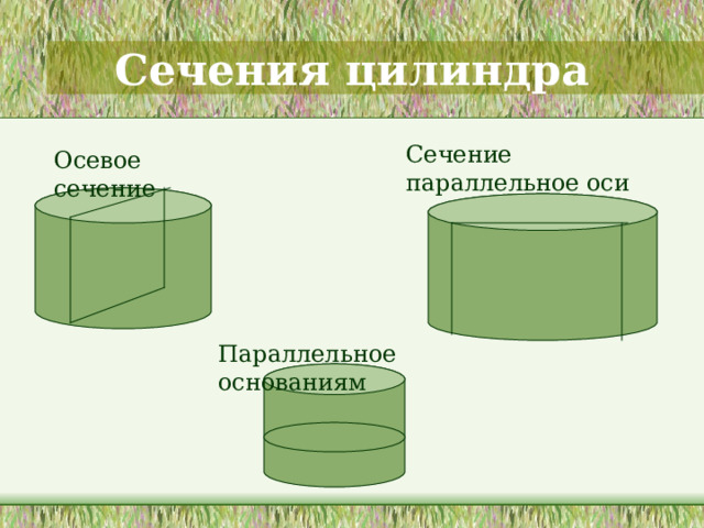 Сечения цилиндра Сечение параллельное оси Осевое сечение  Рассмотрим сечения цилиндра различными плоскостями. 1. Если секущая плоскость проходит через ось цилиндра, то сечение представляет собой прямоугольник, две стороны которого - образующие, а две другие - диаметры оснований цилиндра. Такое сечение называется осевым. 2. Если провести сечение параллельно оси, то в сечении получим тоже прямоугольник. 3. Если секущая плоскость параллельна основаниям, то сечение является кругом. Такая плоскость отсекает от рассматриваемого цилиндра тело, также представляющее собой цилиндр (объяснить почему). Основаниями этого цилиндра служат два круга, один из которых и есть рассматриваемое сечение.  Задание на дом: построить другие виды сечений цилиндра Параллельное основаниям 