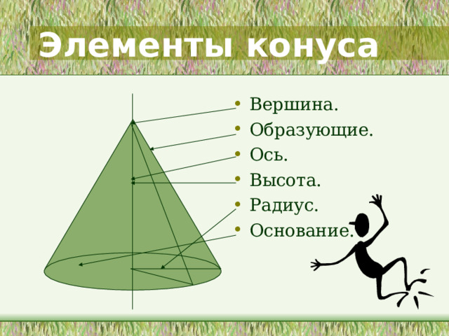 Элементы конуса Вершина. Образующие. Ось. Высота. Радиус. Основание.  Рассматриваются элементы конуса.  Находим общие элементы с пирамидой и цилиндром. Предлагается объяснить почему все образующие равны друг другу и вспомнить что есть расстояние от точки пространства до плоскости для определения высоты конуса 