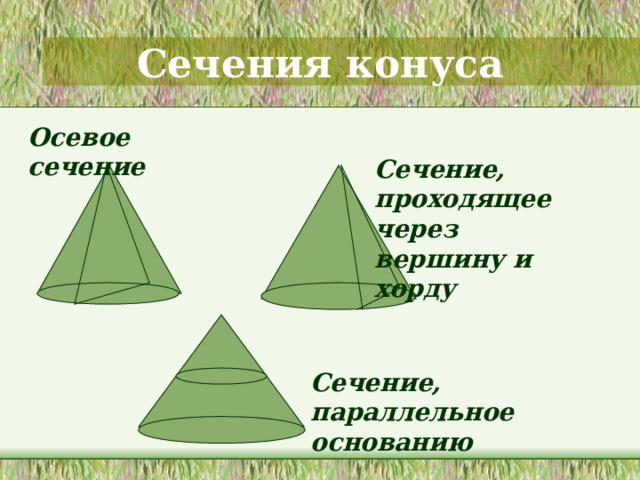 Сечения конуса Осевое сечение Сечение, проходящее через вершину и хорду  Рассмотрим сечения конуса различными плоскостями. 1. Если секущая плоскость проходит через ось конуса, то сечение представляет собой равнобедренный треугольник. Это сечение называется осевым. 2. Если сечение проходит через вершину конуса и хорду основания, то в сечении получится тоже равнобедренный треугольник. (вспомнить, что есть хорда) 3. Если секущая плоскость параллельна основанию, то сечение конуса представляет собой круг. Эта плоскость разбивает конус на две части. Одна из частей представляет собой конус, а другая называется усеченным конусом . Основание исходного конуса и круг, полученный в сечении этого конуса плоскостью, называются основаниями усеченного конуса, а отрезок, соединяющий их центры, - высотой усеченного конуса. Сечение, параллельное основанию 