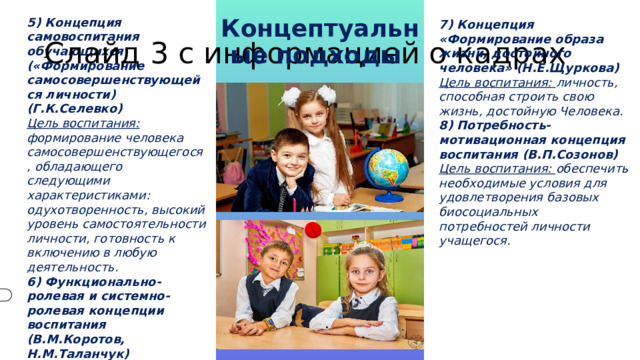 5) Концепция самовоспитания обучающихся («Формирование самосовершенствующейся личности) (Г.К.Селевко) 7) Концепция «Формирование образа жизни, достойного человека» (Н.Е.Щуркова) Концептуальные подходы Цель воспитания: личность, способная строить свою жизнь, достойную Человека. Цель воспитания: формирование человека самосовершенствующегося, обладающего следующими характеристиками: одухотворенность, высокий уровень самостоятельности личности, готовность к включению в любую деятельность. 6) Функционально-ролевая и системно-ролевая концепции воспитания (В.М.Коротов, Н.М.Таланчук) 8) Потребность-мотивационная концепция воспитания (В.П.Созонов) Цель воспитания: заключается в формировании гармонически развитой личности, готовой и способной полноценно выполнять систему социальных ролей. Цель воспитания: обеспечить необходимые условия для удовлетворения базовых биосоциальных потребностей личности учащегося.   Слайд 3 с информацией о кадрах 2 