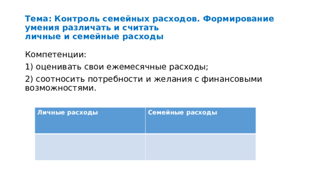 Тема: Контроль семейных расходов. Формирование умения различать и считать  личные и семейные расходы Компетенции: 1) оценивать свои ежемесячные расходы; 2) соотносить потребности и желания с финансовыми возможностями. Личные расходы Семейные расходы 