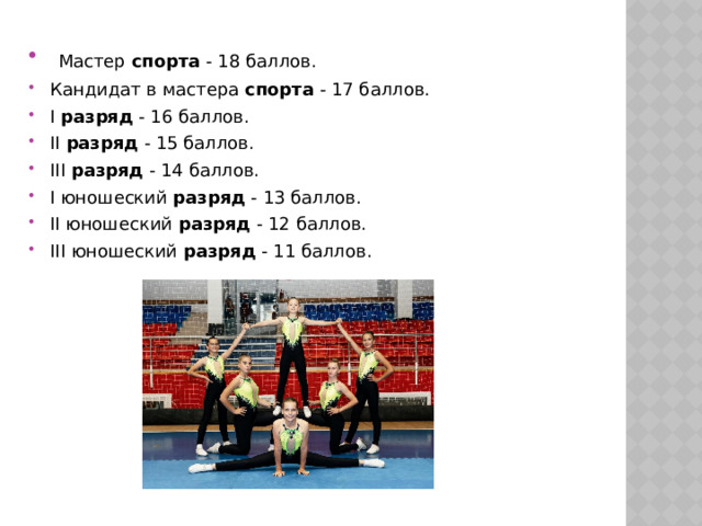  Мастер  спорта  - 18 баллов. Кандидат в мастера  спорта  - 17 баллов. I  разряд  - 16 баллов. II  разряд  - 15 баллов. III  разряд  - 14 баллов. I юношеский  разряд  - 13 баллов. II юношеский  разряд  - 12 баллов. III юношеский  разряд  - 11 баллов. 
