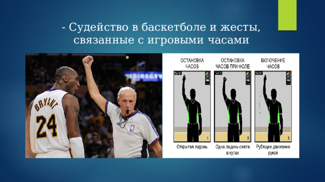 - Судейство в баскетболе и жесты, связанные с игровыми часами 