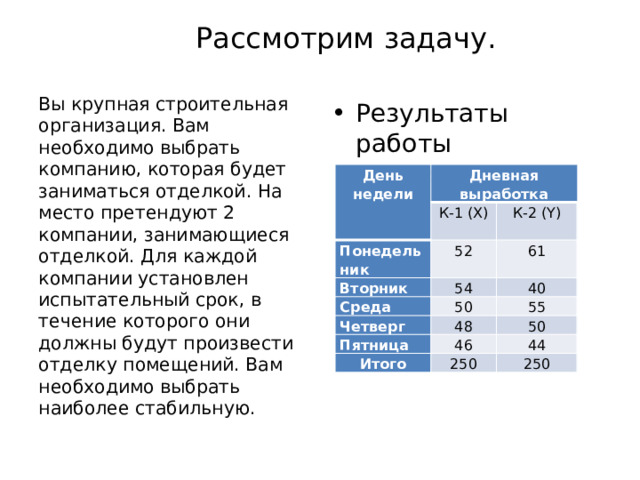 Рассмотрим задачу.   Вы крупная строительная организация. Вам необходимо выбрать компанию, которая будет заниматься отделкой. На место претендуют 2 компании, занимающиеся отделкой. Для каждой компании установлен испытательный срок, в течение которого они должны будут произвести отделку помещений. Вам необходимо выбрать наиболее стабильную. Результаты работы претендентов: День недели Дневная выработка К-1 (Х) Понедельник 52 К-2 (Y) Вторник 61 54 Среда 50 Четверг 40 55 48 Пятница 46 50 Итого 44 250 250 