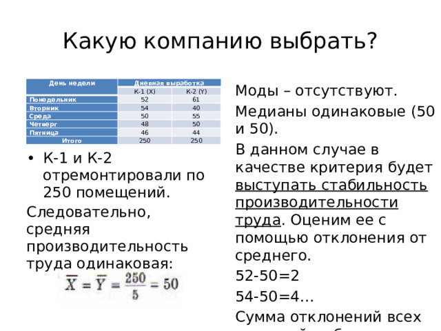 Какую компанию выбрать? К-1 и К-2 отремонтировали по 250 помещений. Следовательно, средняя производительность труда одинаковая: Моды – отсутствуют. Медианы одинаковые (50 и 50). В данном случае в качестве критерия будет выступать стабильность производительности труда . Оценим ее с помощью отклонения от среднего. 52-50=2 54-50=4… Сумма отклонений всех значений выборки равна 0. День недели Дневная выработка К-1 (Х) Понедельник 52 Вторник К-2 (Y) 54 61 Среда 50 40 Четверг 55 Пятница 48 46 Итого 50 44 250 250 