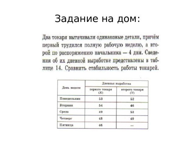 Задание на дом: 
