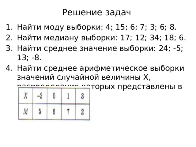 Решение задач Найти моду выборки: 4; 15; 6; 7; 3; 6; 8. Найти медиану выборки: 17; 12; 34; 18; 6. Найти среднее значение выборки: 24; -5; 13; -8. Найти среднее арифметическое выборки значений случайной величины Х, распределения которых представлены в таблице: 