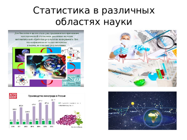 Статистика в различных областях науки 