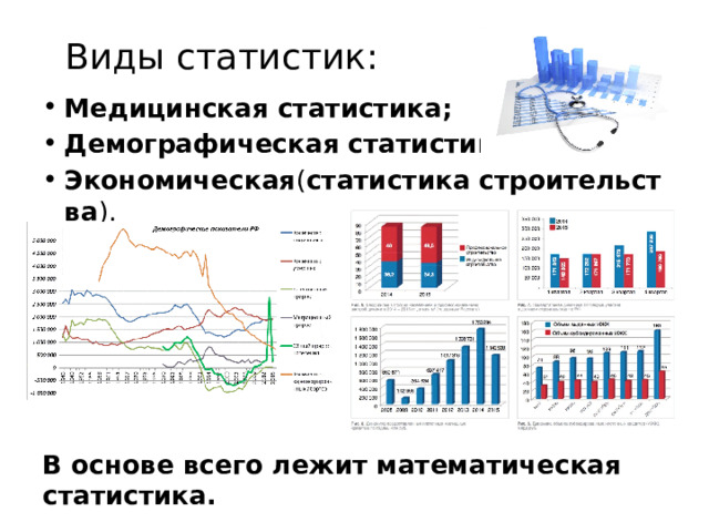  Виды статистик: Медицинская статистика; Демографическая статистика; Экономическая ( статистика   строительства ). В основе всего лежит математическая статистика. 