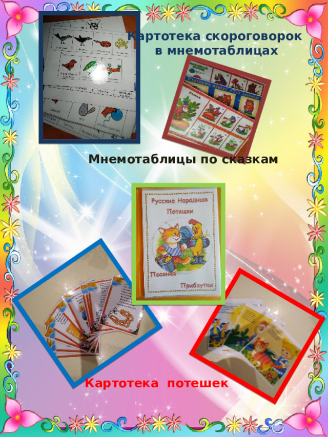 Картотека скороговорок в мнемотаблицах Мнемотаблицы по сказкам Картотека потешек 