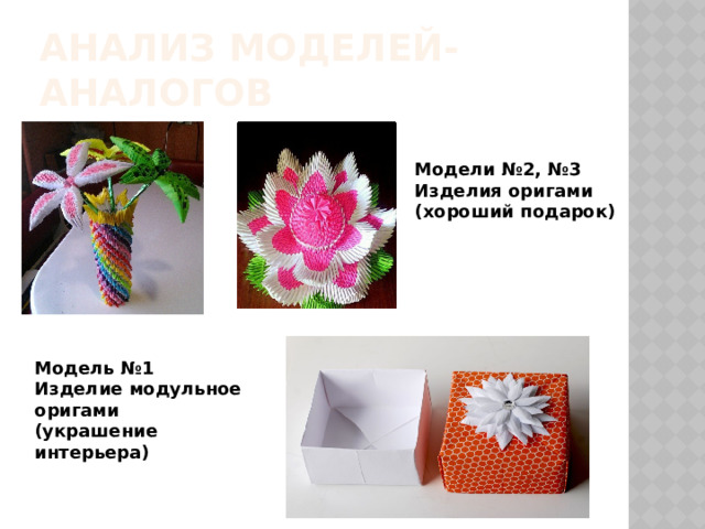 Анализ моделей-аналогов Модели №2, №3 Изделия оригами (хороший подарок) Модель №1 Изделие модульное оригами (украшение интерьера) 