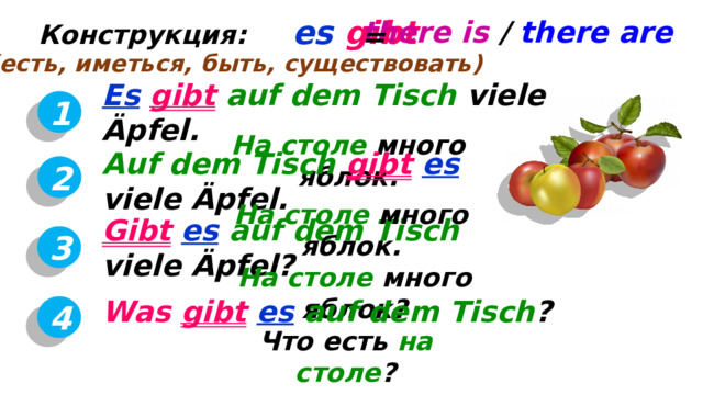 Конструкция: es gibt  there is /  there are = (есть, иметься, быть, существовать) Es  gibt  auf dem Tisch viele Äpfel. 1 На столе много яблок. Auf dem Tisch gibt  es  viele Äpfel. 2 На столе много яблок. Gibt  es  auf dem Tisch viele Äpfel? 3 На столе много яблок? Was gibt  es  auf dem Tisch ? 4 Что есть на столе ? 