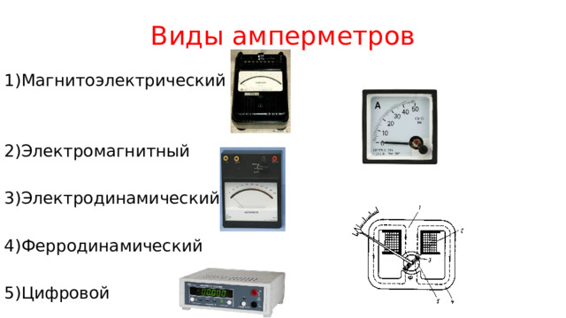 Виды амперметров 1)Магнитоэлектрический 2)Электромагнитный 3)Электродинамический 4)Ферродинамический 5)Цифровой 