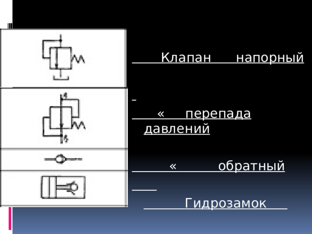 Клапан напорный    « перепада давлений   « обратный    Гидрозамок   