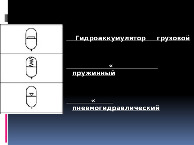  Гидроаккумулятор грузовой    « пружинный    « пневмогидравлический 