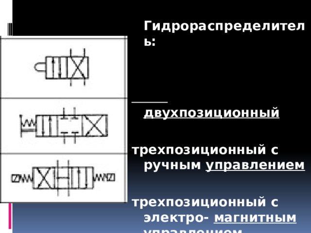  Гидрораспределитель:    двухпозиционный  трехпозиционный с ручным управлением  трехпозиционный с электро- магнитным управлением 
